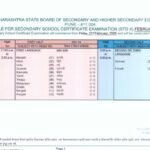 HSC time table 2024